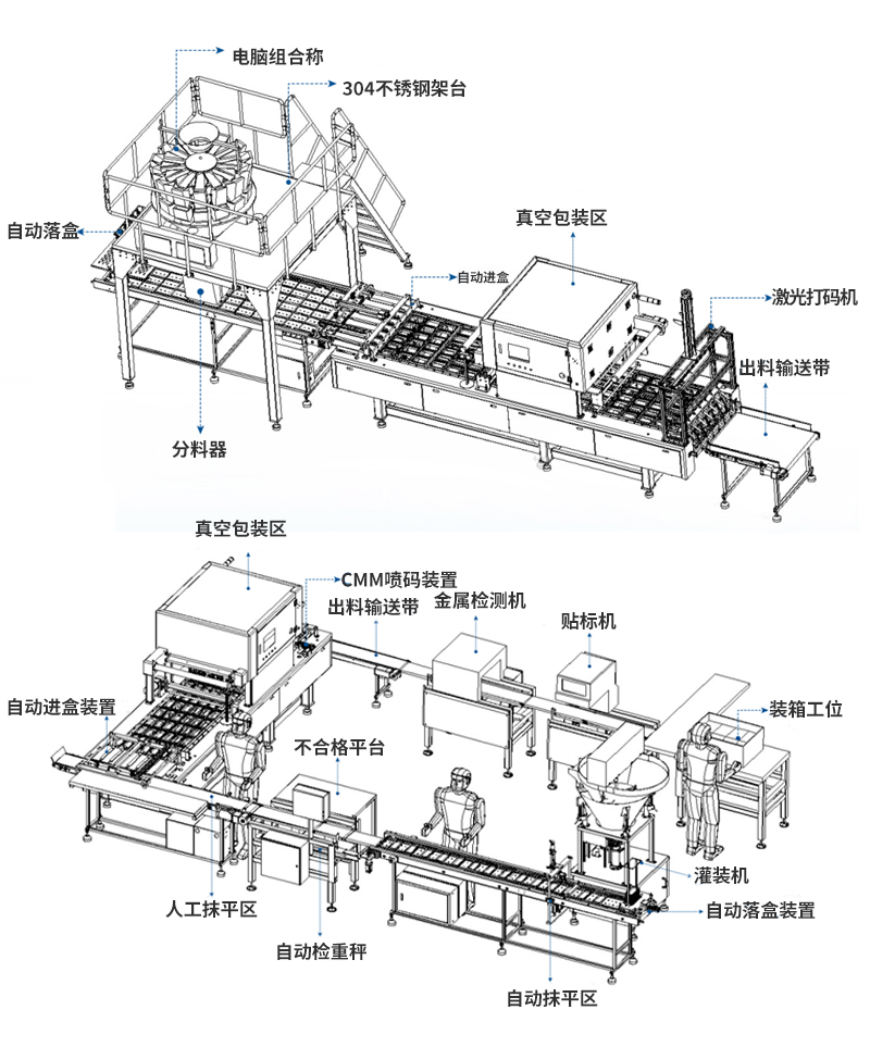 圖片關(guān)鍵詞